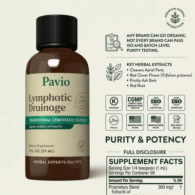 Lymphatic Drainage Oral Drops