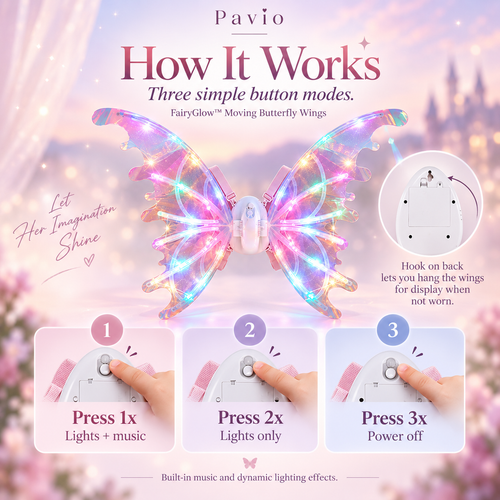 Pavio FairyGlow™ Moving Butterfly Wings