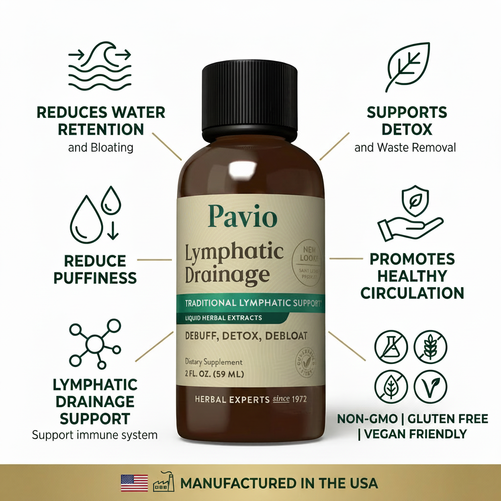 Lymphatic Drainage Oral Drops