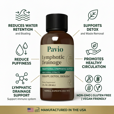 Lymphatic Drainage Oral Drops